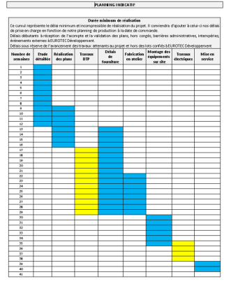 planning-type-eurotec-developpement